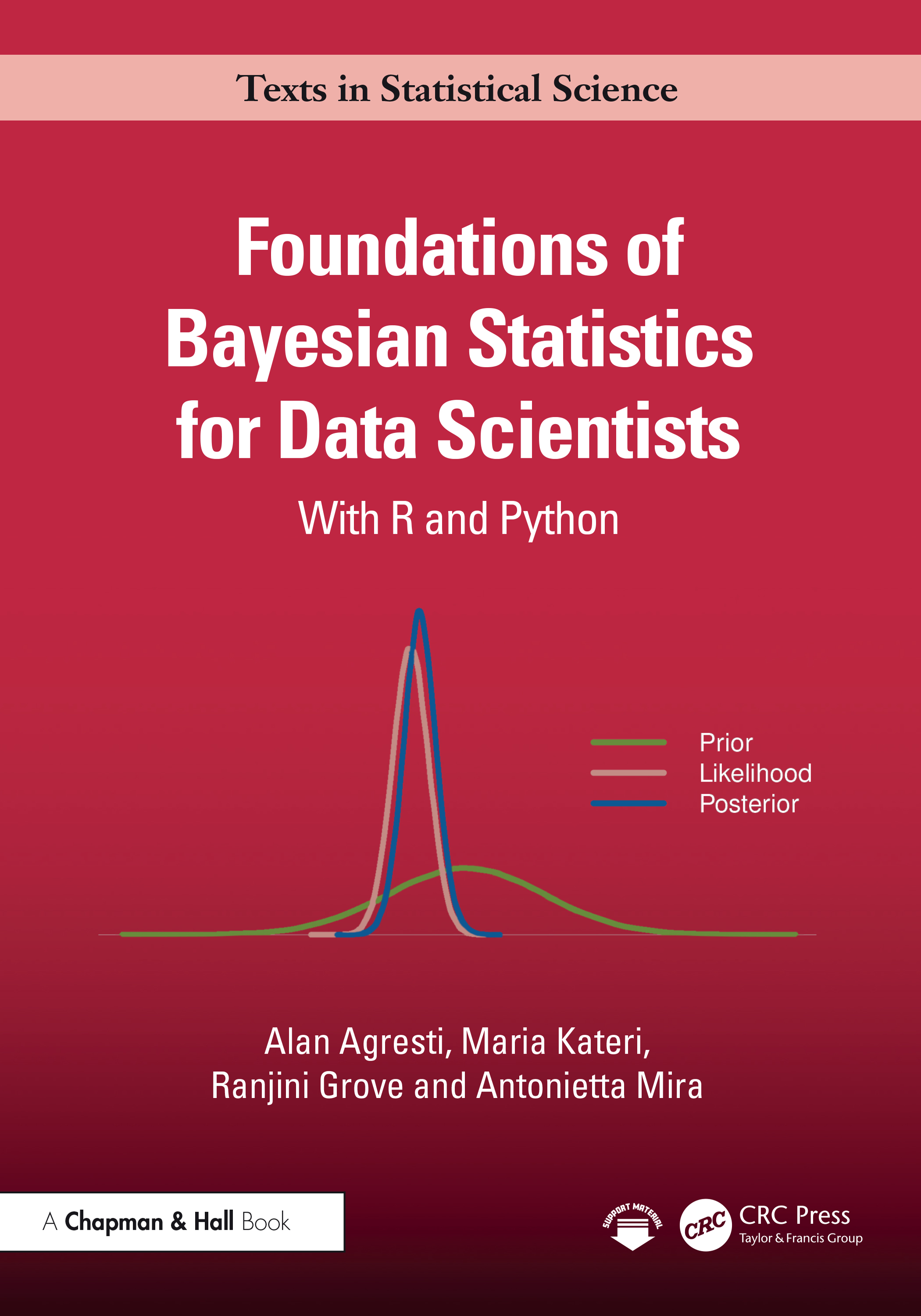 Foundations of Bayesian Statistics